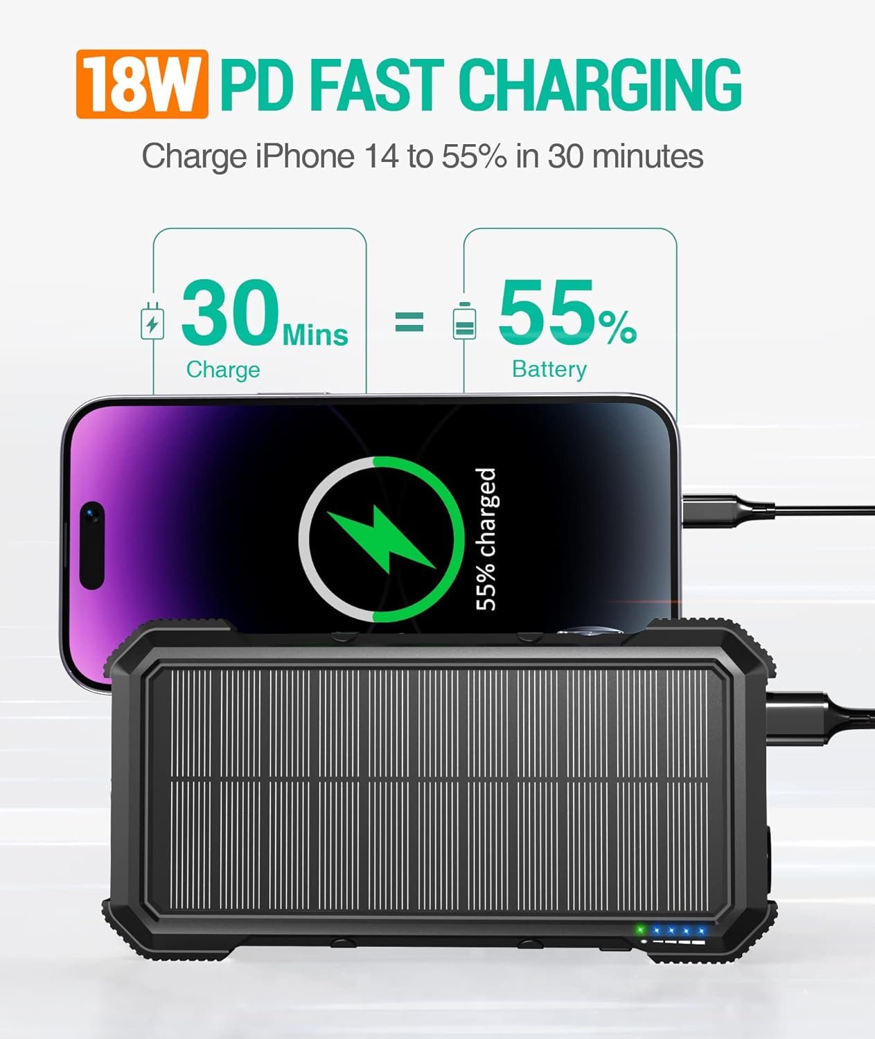 BLAVOR Solar Power Bank, PD 18W QC3.0 Fast Charging 10W Wireless Charger 20000mAh Solar Powered Powerbank with Type C Input/Output, IPX5 Waterproof, Camping Flashlight, Compass, Carabiner (Black)