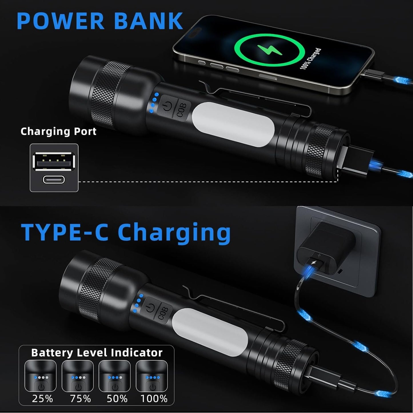 Dszuu Rechargeable Flashlight 1099 Lumens, Tactical Led Flashlights with Zoomable, 8 Modes & COB Light, IPX7 Waterproof, Super Bright Flash Light for Camping, Emergency