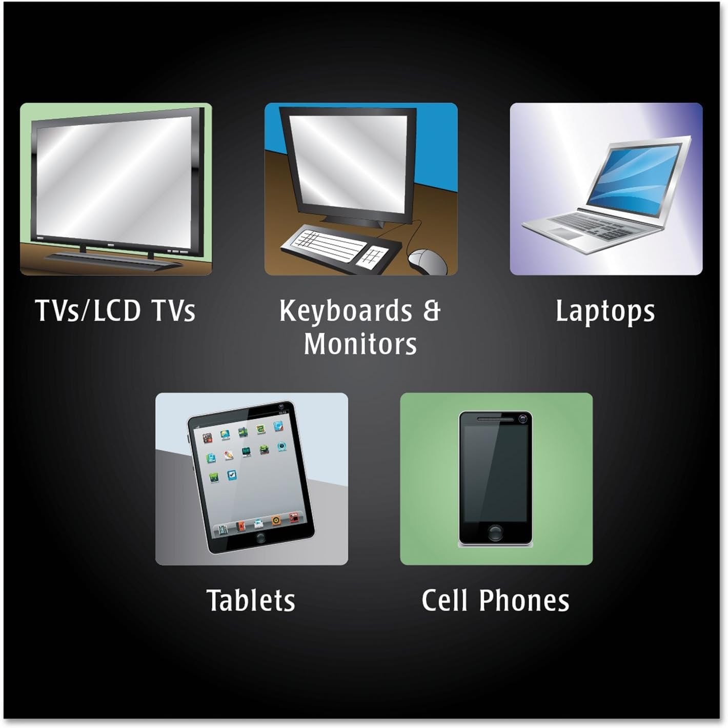 WEIMAN 30 Pack TV and Computer Electronic Wipes Comes with 3 Edged Microfibre Cloths