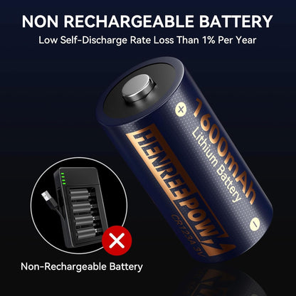 Henreepow CR123A Lithium Battery, 10-Year Shelf Life,CR17345 3V High Capacity Lithium Batteries, Long-Lasting for Sensors,Home Security Automation Devices (12 Pack-Non Rechargeable)