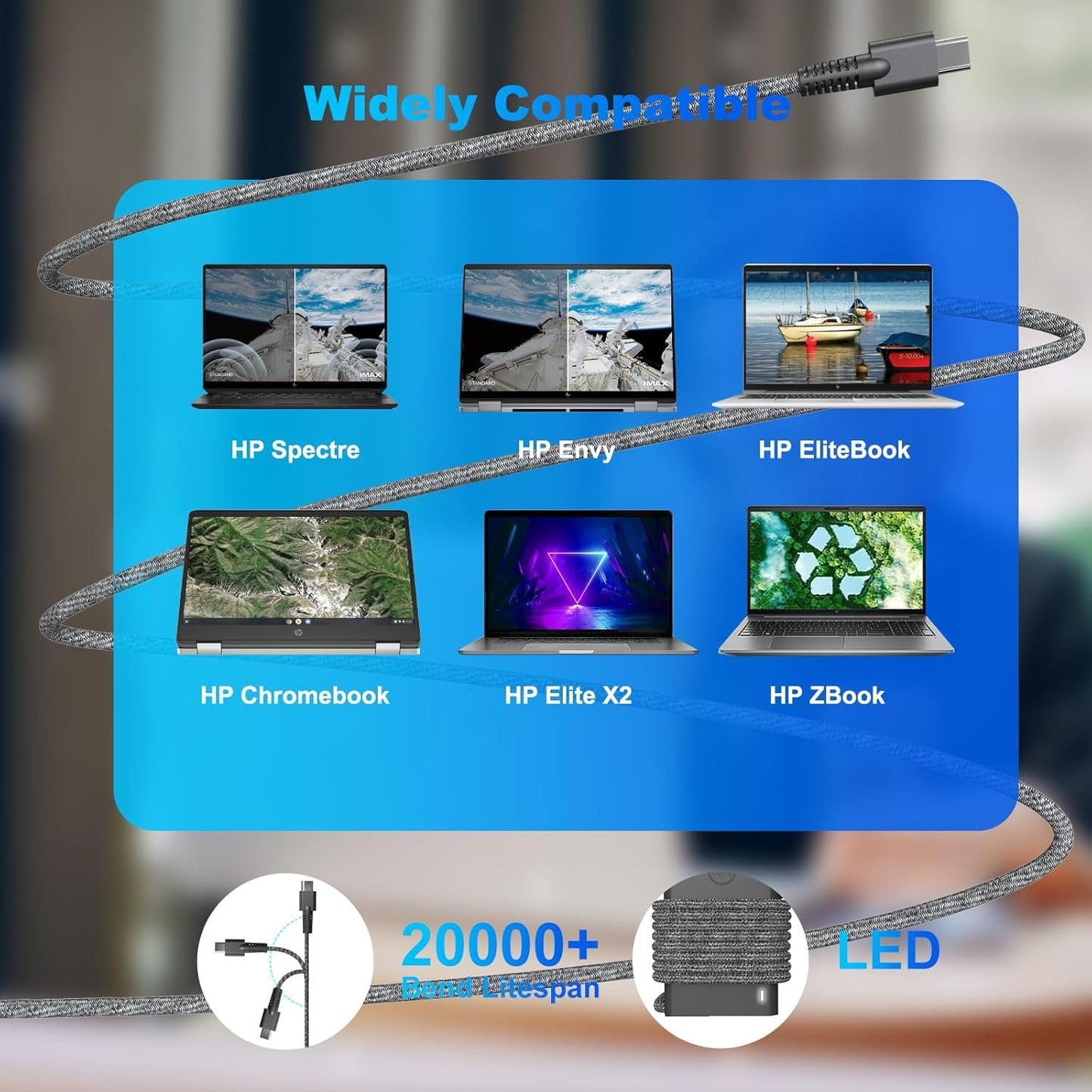 65W Slim USB C Laptop Charger for HP - Compatible with HP EliteBook x360 Envy Spectre X360 ProBook Elite x2 Zbook, HP Chrombook 45W Fast Charging Type C Travel Laptop Power Adapter