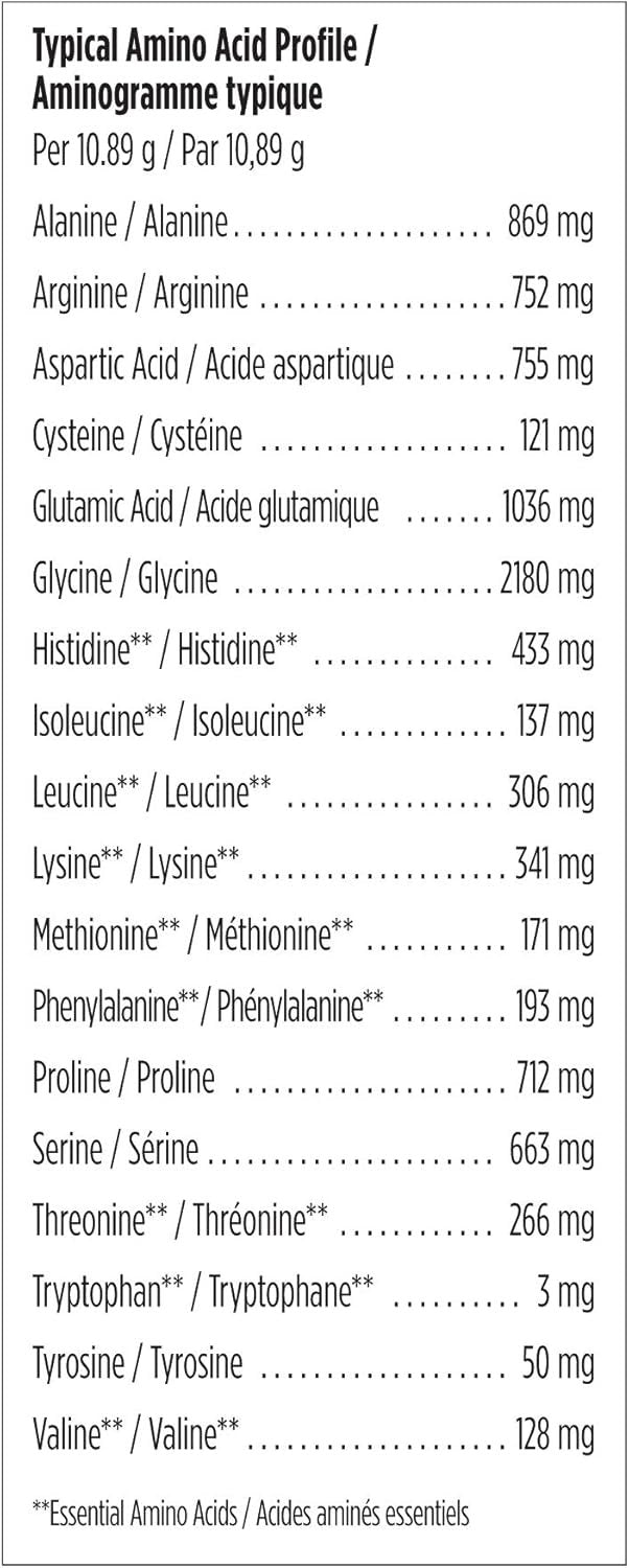 Genuine Health Marine Clean Collagen Powder, 228g tub, 10g collagen per serving, Natural joint, skin, hair, nail support, Lemon-lime flavour, Dairy & gluten-free, Wild-caught, Non-GMO, Keto & paleo-friendly