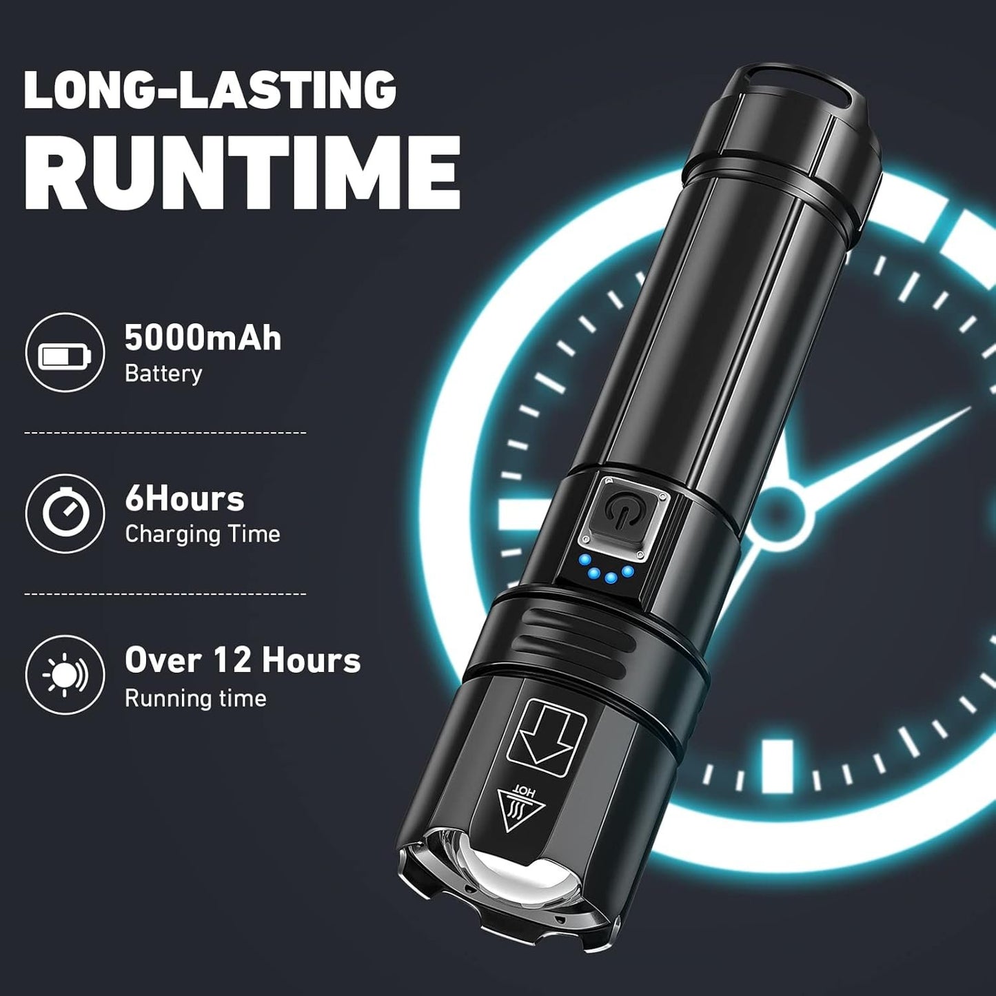 Sigoobal Rechargeable LED Flashlights High Lumens,900000 Lumen Super Bright Flashlight with USB Output, 14 Hours Runtime 5000ɱAh Large Capacity Flash Light, Powerful Flashlight for Home, Camping