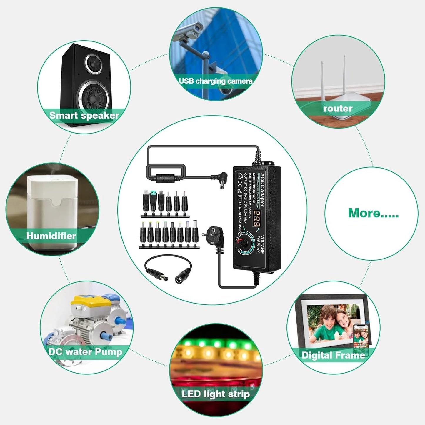 Jadeshay Adjustable Power Adapter 3 V-24 V 5 A 120 W Universal Adapter 100 V-240 V AC to DC with LED Display, Power Adapter Converter for Home Electronics