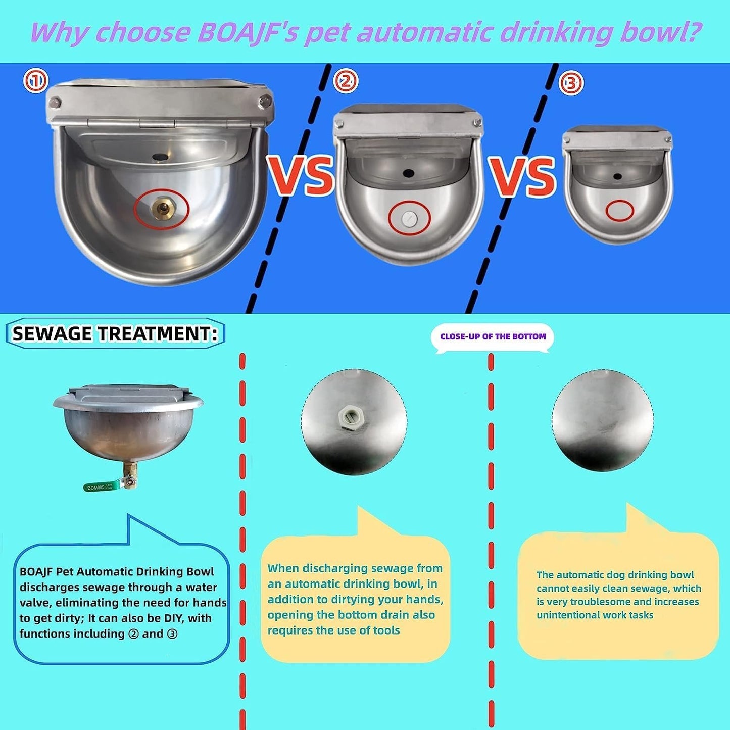 Boajf Automatic Water Dispenser for Dogs, Auto Water Dog Bowl with Drain Valve, Livestock Large Waterer 2 Gallon with Float Valve, Stainless Steel Water Trough with Hose Connector for Horse, Chicken