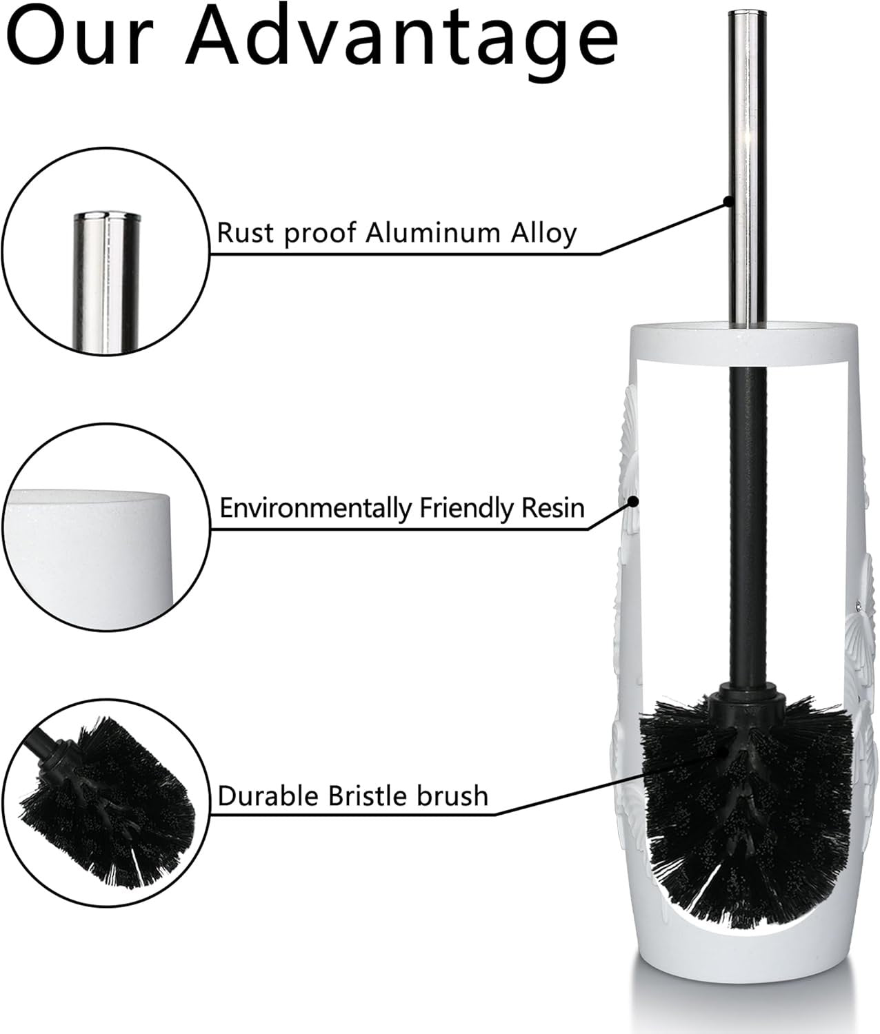 Indecor Home Matte Black Ribbed Design Resin Toilet Bowl Holder and Brush Set, Durable Bathroom Cleaning Tool with Ergonomic Handle and Efficient Bristles, Stylish and Compact Design