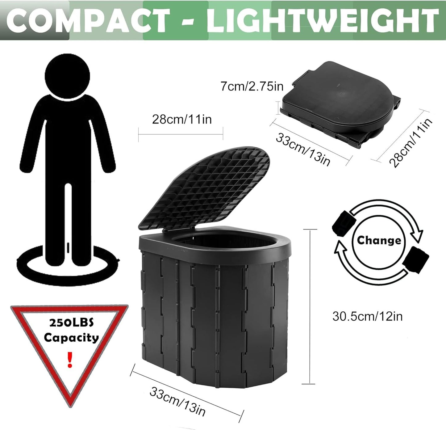 Portable Emergency Toilet for Outdoors& Indoors, SFSUMART Foldable Potty & Stool for Car Camping Travel Hiking Fishing Long Trips