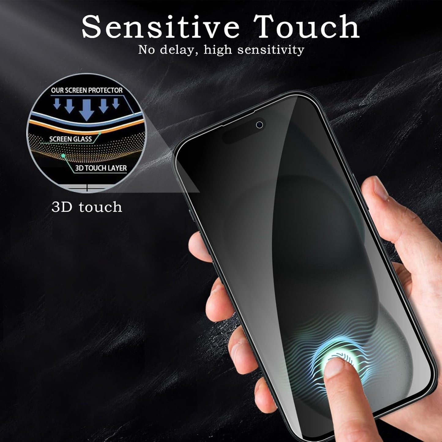 [2+2 Pack] Privacy Screen Protector for Apple iPhone 15, Anti-Spy Shatterproof Tempered Glass with Camera Lens Tempered Glass 9H Hardness Bubble Free Anti-Glare Case Friendly