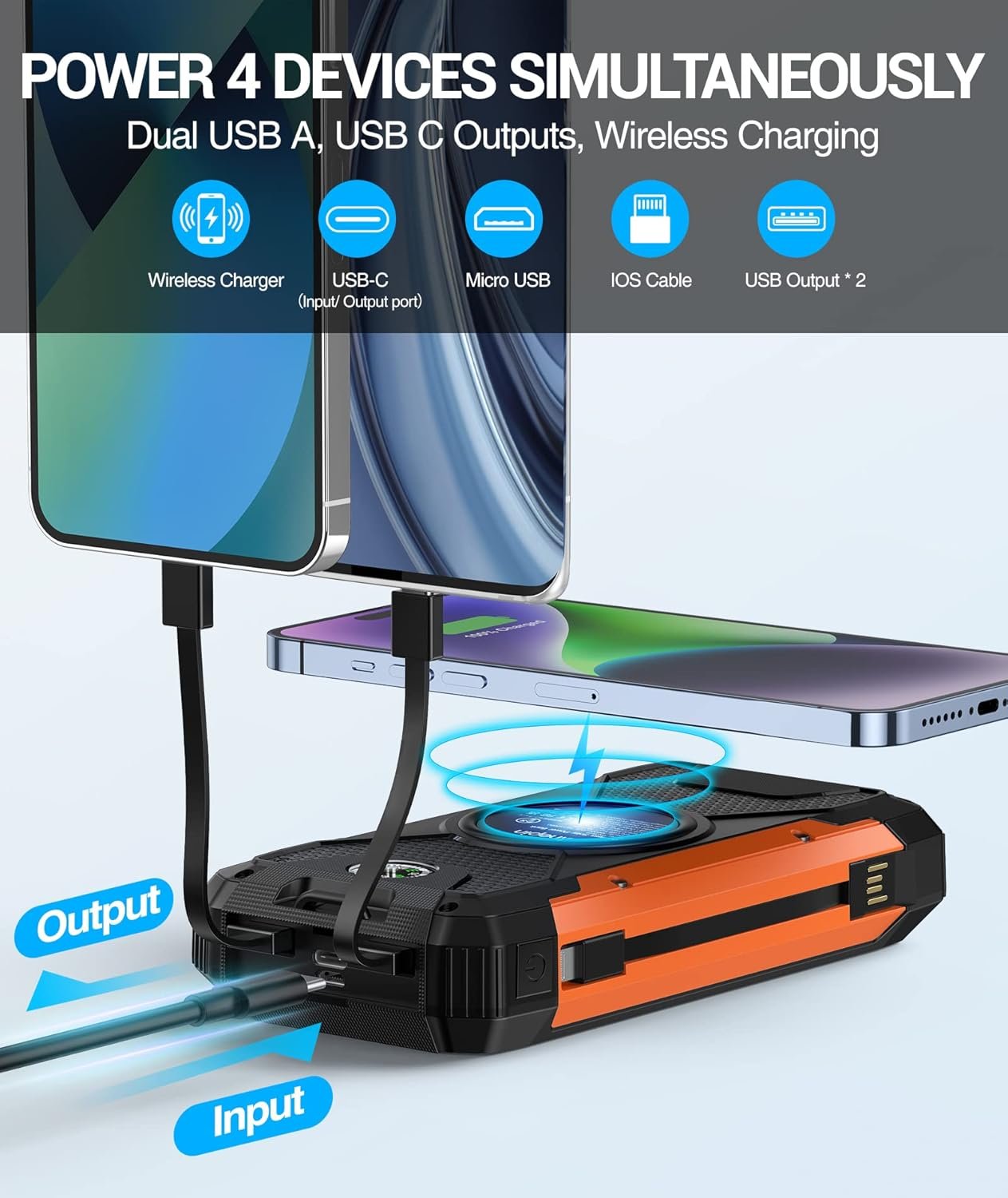 Solar Power Bank 38600mAh Solar Charger Built in 3 Cables Qi Wireless Portable Charger External Battery Pack 5V3A Fast Charge with 4 Outputs 2 Inputs and Led Flashlight Compass