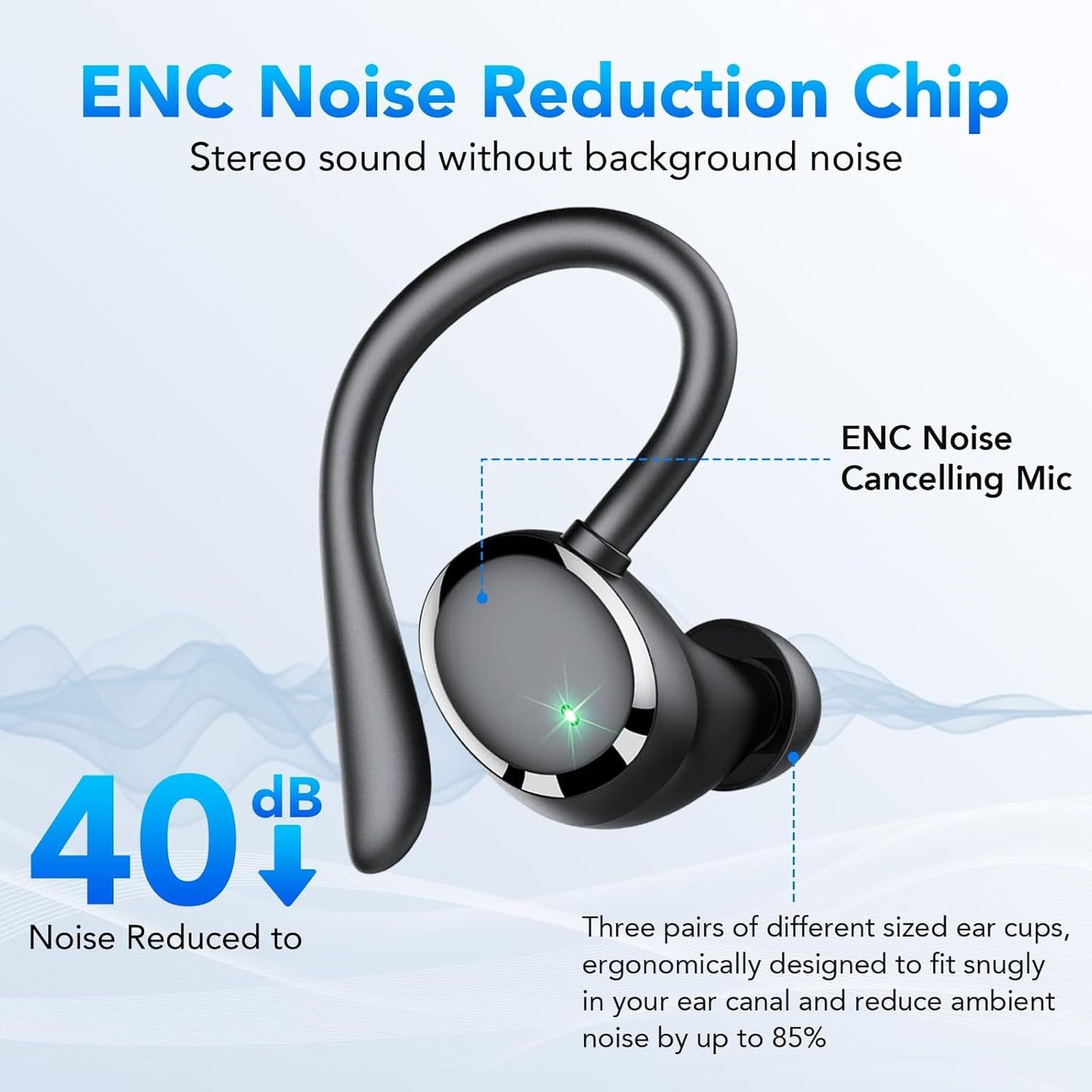 Wireless Earbuds, Bluetooth 5.3 Headphones with Earhook, 72Hrs Playtime, Deep Bass, 4 ENC Noise Cancelling Mic, IP7 Waterproof, LED Display, Over Ear Buds for Workout, Travel, Black
