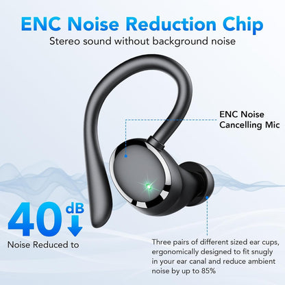 Wireless Earbuds, Bluetooth 5.3 Headphones with Earhook, 72Hrs Playtime, Deep Bass, 4 ENC Noise Cancelling Mic, IP7 Waterproof, LED Display, Over Ear Buds for Workout, Travel, Black