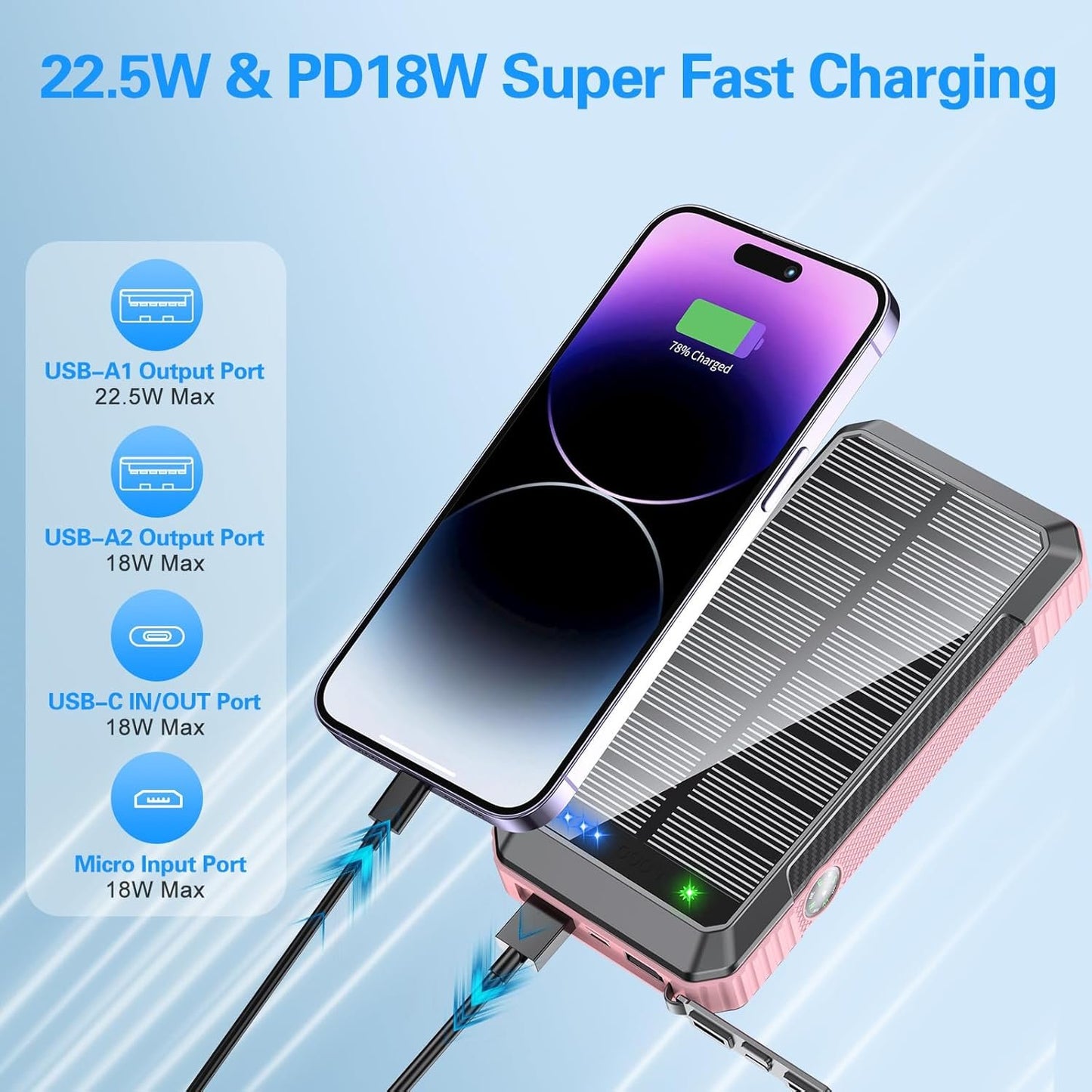 Solar Power Bank 33800mAh Built in 4 Cables, 22.5W USB C Fast Charging Portable Phone Charger, 6 Outputs & 4 Inputs with LED Camping Lights Battery Pack for Outdoor iPhone Samsung Tablet (Rose)