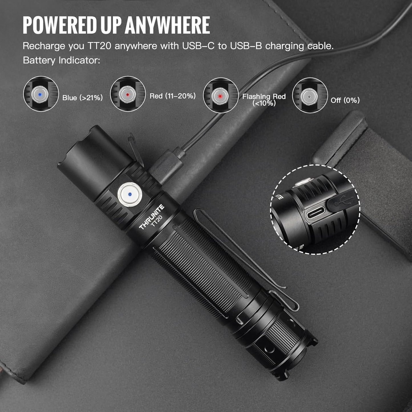 ThruNite TT20 Tactical Dual Switch LED Flashlight, High 2010 Lumens, Long 305 Meters Beam Distance, USB-C Rechargeable Flashlight Compact for Hunting, Hiking - Black CW