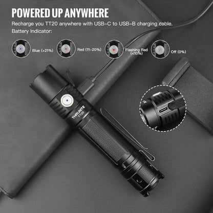 ThruNite TT20 Tactical Dual Switch LED Flashlight, High 2010 Lumens, Long 305 Meters Beam Distance, USB-C Rechargeable Flashlight Compact for Hunting, Hiking - Black CW