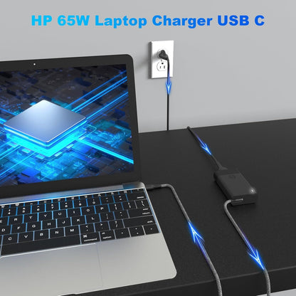 65W Slim USB C Laptop Charger for HP - Compatible with HP EliteBook x360 Envy Spectre X360 ProBook Elite x2 Zbook, HP Chrombook 45W Fast Charging Type C Travel Laptop Power Adapter