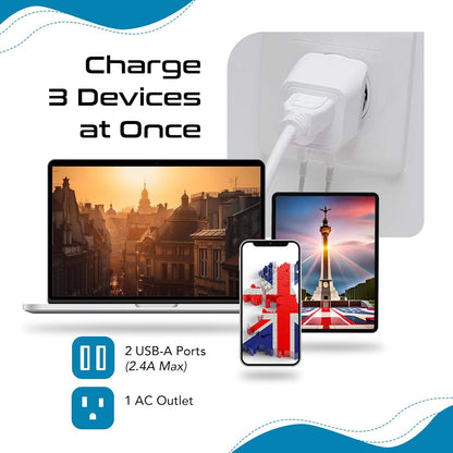 Ceptics UK, Hong Kong, CTU-7-2PK Ireland Travel Adapter Plug with Dual USB - Type G - London - USA Input - Light Weight - Perfect for Cell Phones, Chargers, Cameras and More - 2 Pack