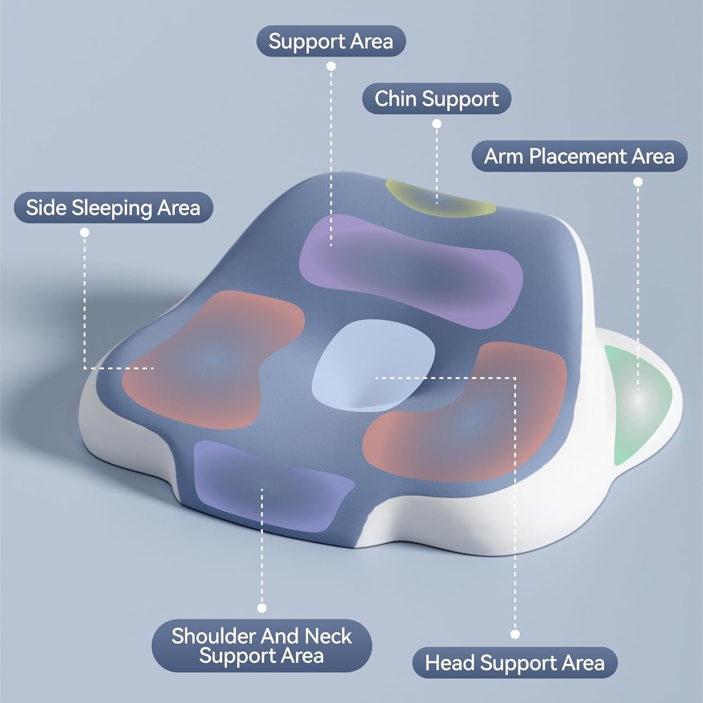 Memory Foam Cervical Pillow for Sleeping, Leaning, Lying and Back Support, Bed Pillow Rest for Bed Sitting up, Ergonomic Side Sleeper Pillow for Sleeping, for Neck Pain and Shoulder Pain Relief