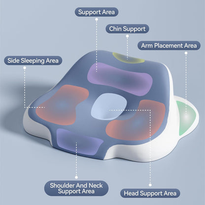 Memory Foam Cervical Pillow for Sleeping, Leaning, Lying and Back Support, Bed Pillow Rest for Bed Sitting up, Ergonomic Side Sleeper Pillow for Sleeping, for Neck Pain and Shoulder Pain Relief