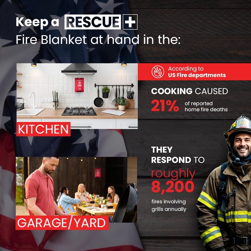Rescue+ Emergency Fire Blankets – 2 Pack, 40” x 40” Fiberglass Flame Retardant Safety Blanket for Home, Kitchen, Workplace, Travel, Camping, and Car Emergencies
