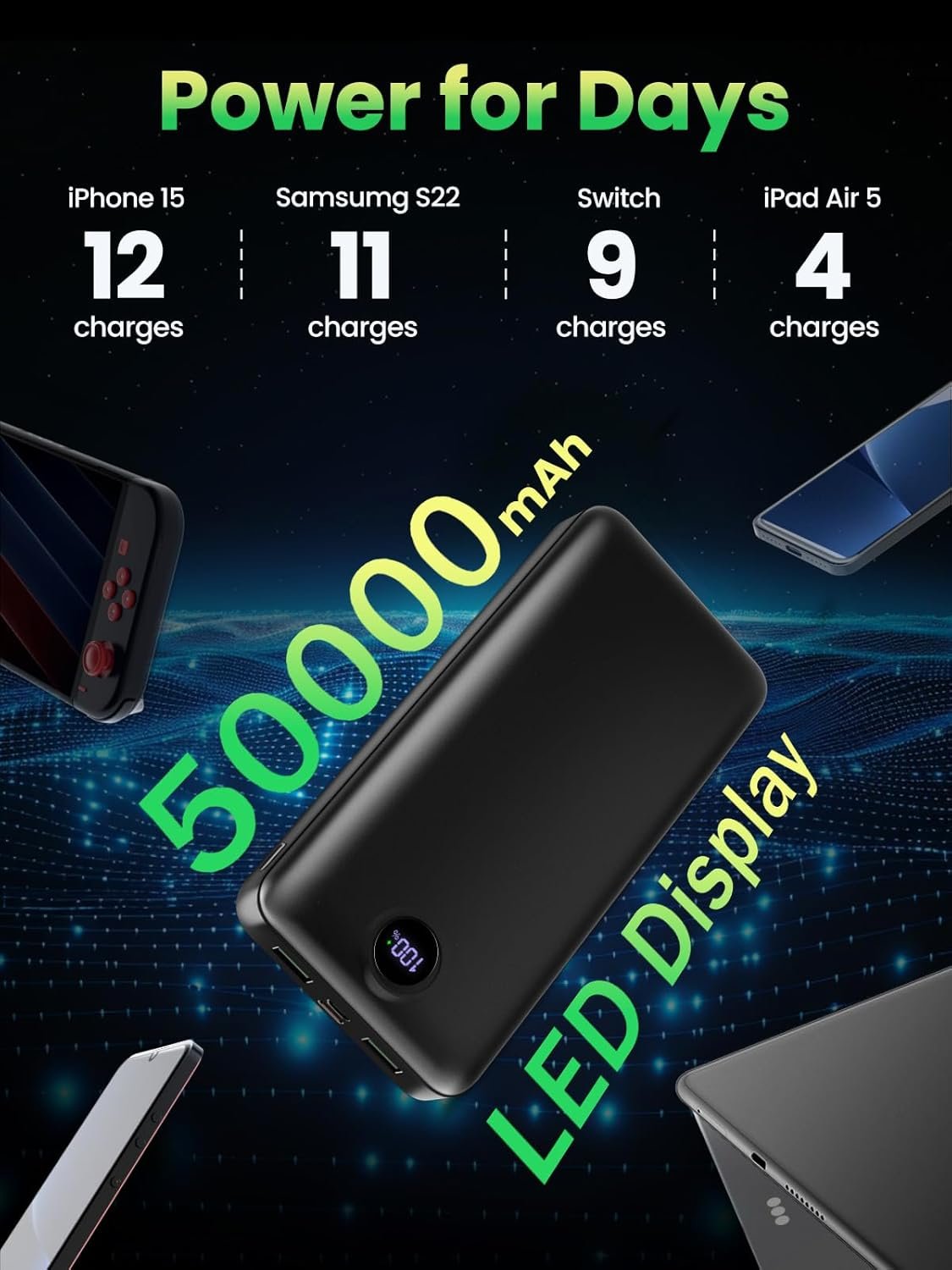 Power Bank Fast Charging 50000mAh 22.5W Portable Charger USB C Quick Charge with 3 Outputs & 2 Inputs LED Display Huge Capacity External Battery Pack for iPhone, Samsung, iPad etc