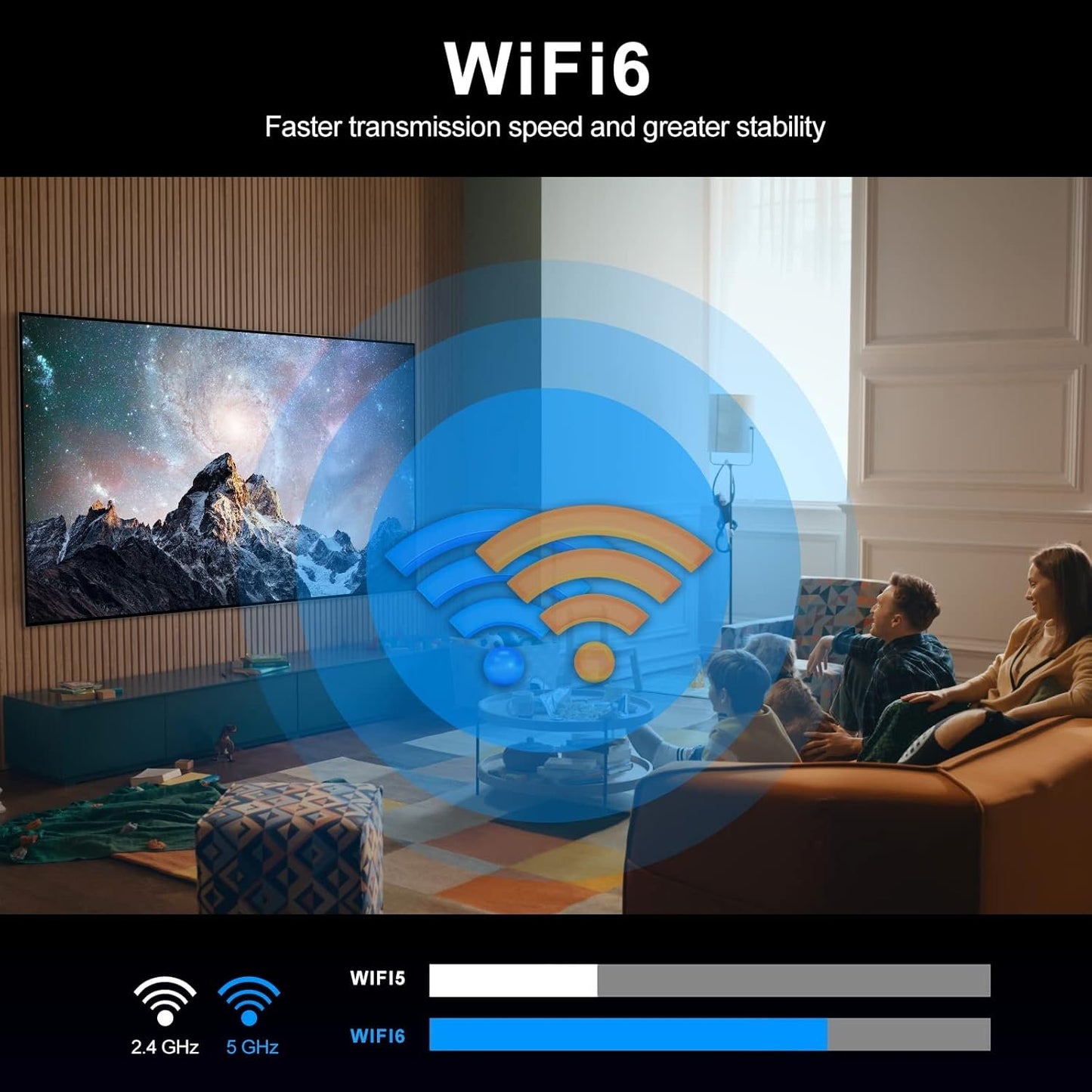 Android TV Box 13.0, 4GB RAM 32GB ROM Android Box RK3528 Quad-Core 64bit Cortex-A53 with Dual Wi-Fi 2.4G/5.0G, BT 5.0/ 3D Ultra HD 8K/ H.265/USB 3.0 Smart TV Box