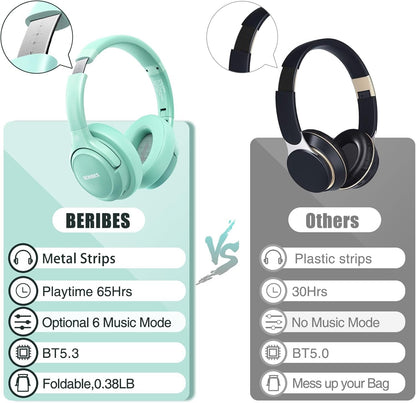Bluetooth Headphones Over Ear,BERIBES 65H Playtime and 6 EQ Music Modes Wireless Headphones with Microphone,HiFi Stereo Foldable Lightweight Headset, Deep Bass for Home Office Cellphone PC Ect.(Green)