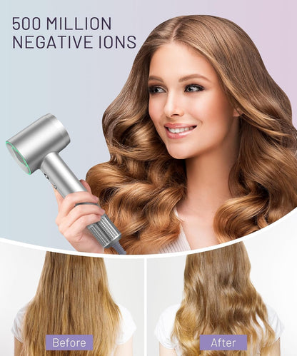 NEWSEE Super High Speed Hair Dryer, 110000 RPM 3x Faster Drying 500 Million Negative Ionic Anti-Frizz Hair Care Blow Dryer, Ultra Quiet and Lightweight Thermo-Control Professional Hair Dryer with Magnetic Nozzle