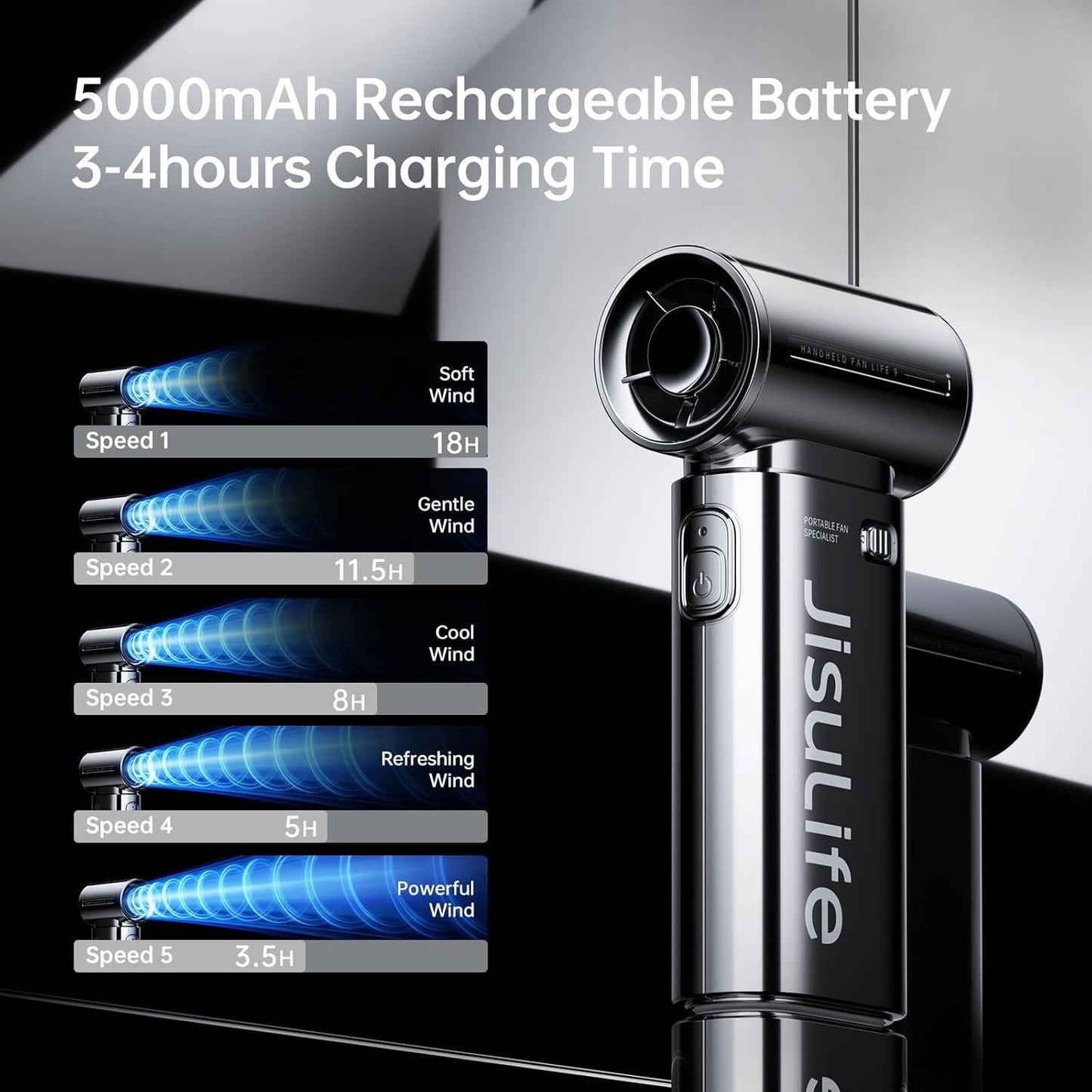 JISULIFE Portable Handheld Fan Life9, Turbo Power High Speed Air [18H Max Cooling Time], 5 Gear Wind, 5000mAh Rechargeable, Mini Pocket Design, Personal Fan for Travel Concerts Cruise Makeup - Chrome