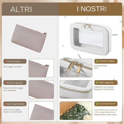 Clear Makeup Bags, Makeup Bag Clear, Makeup Bags Clear, Multifunctional Makeup Organizer, Waterproof Travel Makeup Bag, Transparent Makeup Bag, Zippered Cosmetic Bag for Women, beige, Please refer to