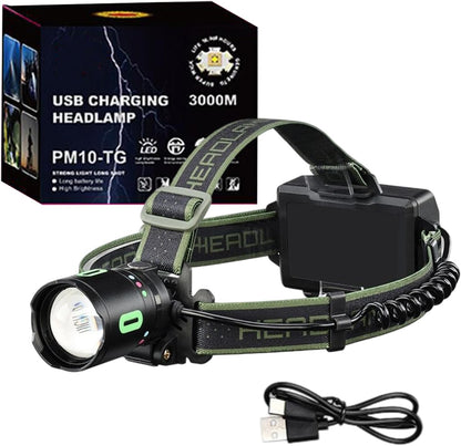 Generico Head Flashlight, Forehead Headlamp Light, 3.54x5.11x4.33 Inches Waterproof Bright Torch, 8 Lighting Modes, Safety Warning Feature for Adults, Fishing, Backpacking, Outdoor Walking