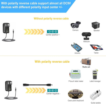 [Polarity Changeable] Universal 9V AC Adapter DC9V 2A Power Supply with 8 DC Plug Tips AC110V to DC9V 2A 1.5A 1A 500mA 400mA 200mA 100mA Power Adapter 9volt Converter Transformer Charger dc9v
