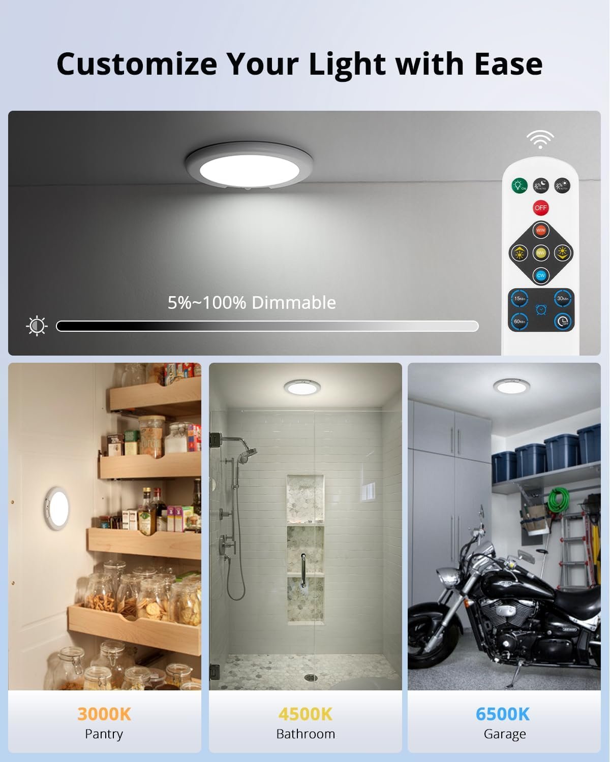 Combuh 4-Pack Battery Powered Motion Sensor Light, 7.48" IP44 Waterproof Shower Lamp Without Wiring, Ultra Thin 3 Colors Adhesive Overhead Lightting for Garage, Bedroom, Kitchen, Round