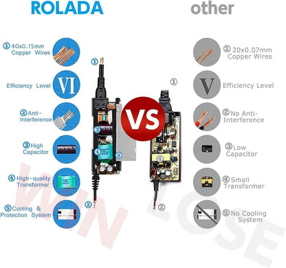 AC DC Adapter Electronics Charger for LG 19V Power Supply Cord 19" 20" 22" 23" 24" 27" LED LCD ADS-40FSG-19 24LJ4540 DA-48F19 DA-65G19 LCAP21C 24LB451B Monitor Widescreen Ultrawide HDTV HD TV Flatron