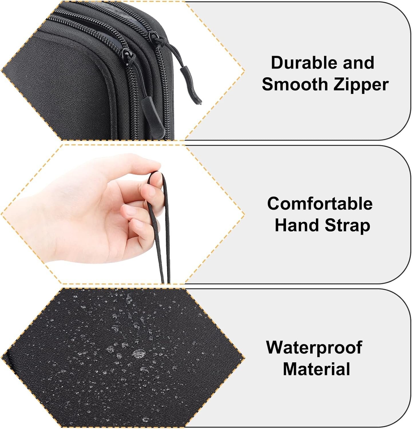 Portable Electronics Travel Organizer with Double Layer Design, Waterproof Electronic Organizer to Hold USB Flash Drive, Cords, Chargers, Phones, Earphones, Power Banks, Mouse, and SD Card Black