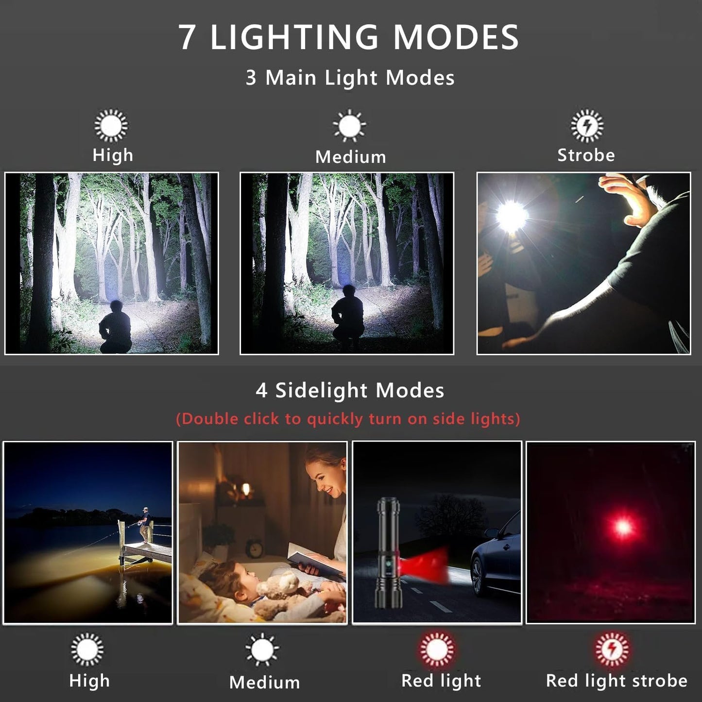 Rechargeable Flashlight, 900000 High Lumens Waterproof Tactical Flashlights with Zoomable, 7 Modes and COB LED Bright Flashlight for Camping, Cycling, Mountain, Emergencies (Include 5000mAh Battery)