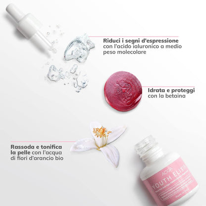 Skin Care Organic Anti-Wrinkle & Anti-Stain Face Kit – Korean Skincare [5 Products]: Cleansing Mousse, Tonic Mist, Hyaluronic Acid Face Serum, Anti-Stain Serum for Face Vitamin C, Snail Slime Cream