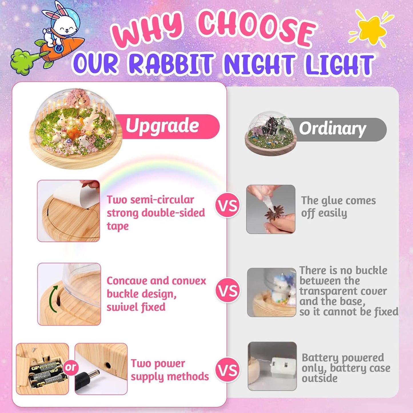 Make Your Own Night Light,Rabbit DIY Kits for Girls,Bunny Toys for Kids Ages 4-8,Arts and Crafts Lamp Project for Girls(USB Upgrade Edition),Gifts for 4 5 6 7 8 9 10 Year Old Girl with Greeting Card