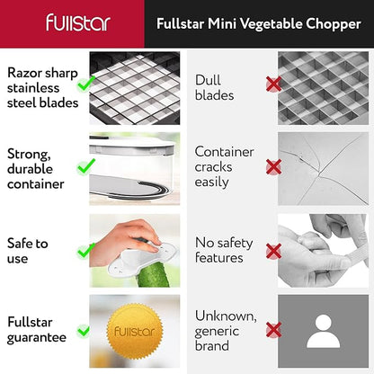 Fullstar Vegetable Chopper, Mandoline Slicer - Cheese Grater, Food Chopper with Container, Kitchen Gadgets, Home Essentials (6-in-1, White/Black)
