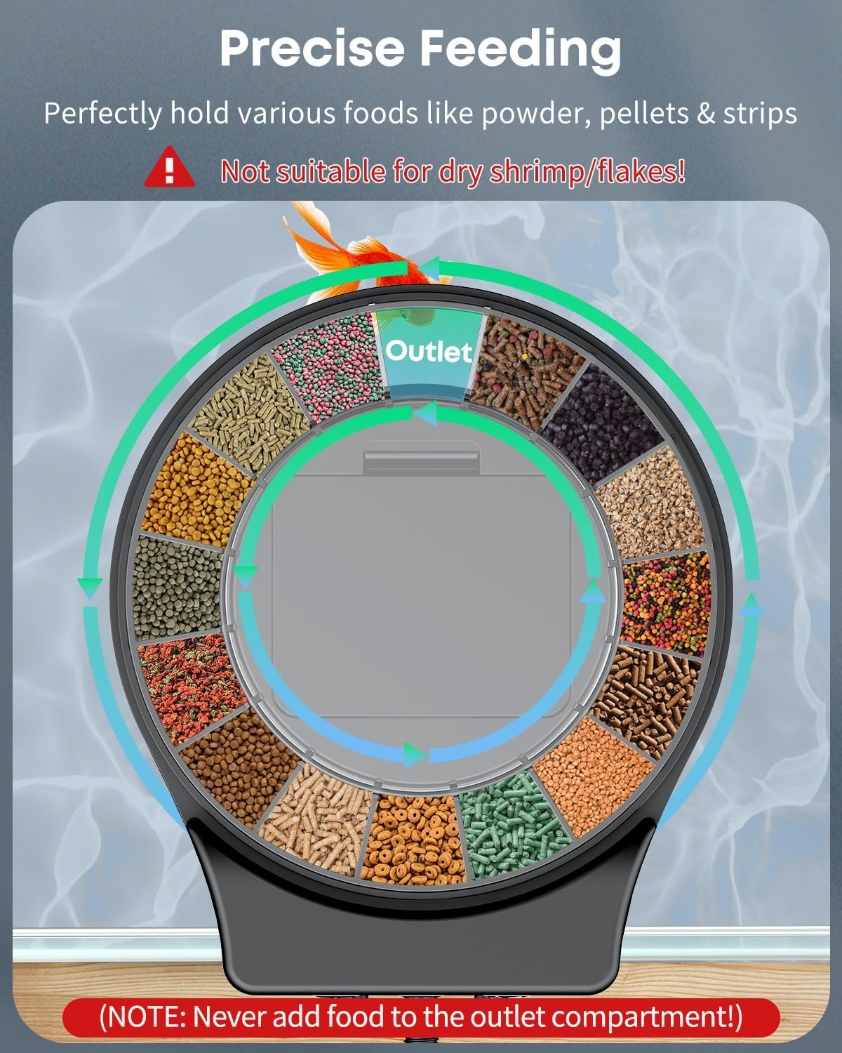 Pawfly Automatic Fish Feeder for Aquarium 108 ml Auto Vacation Timer Adjustable Food Dispenser for Powder Pellets and Granules, Battery Operated (Not Included)