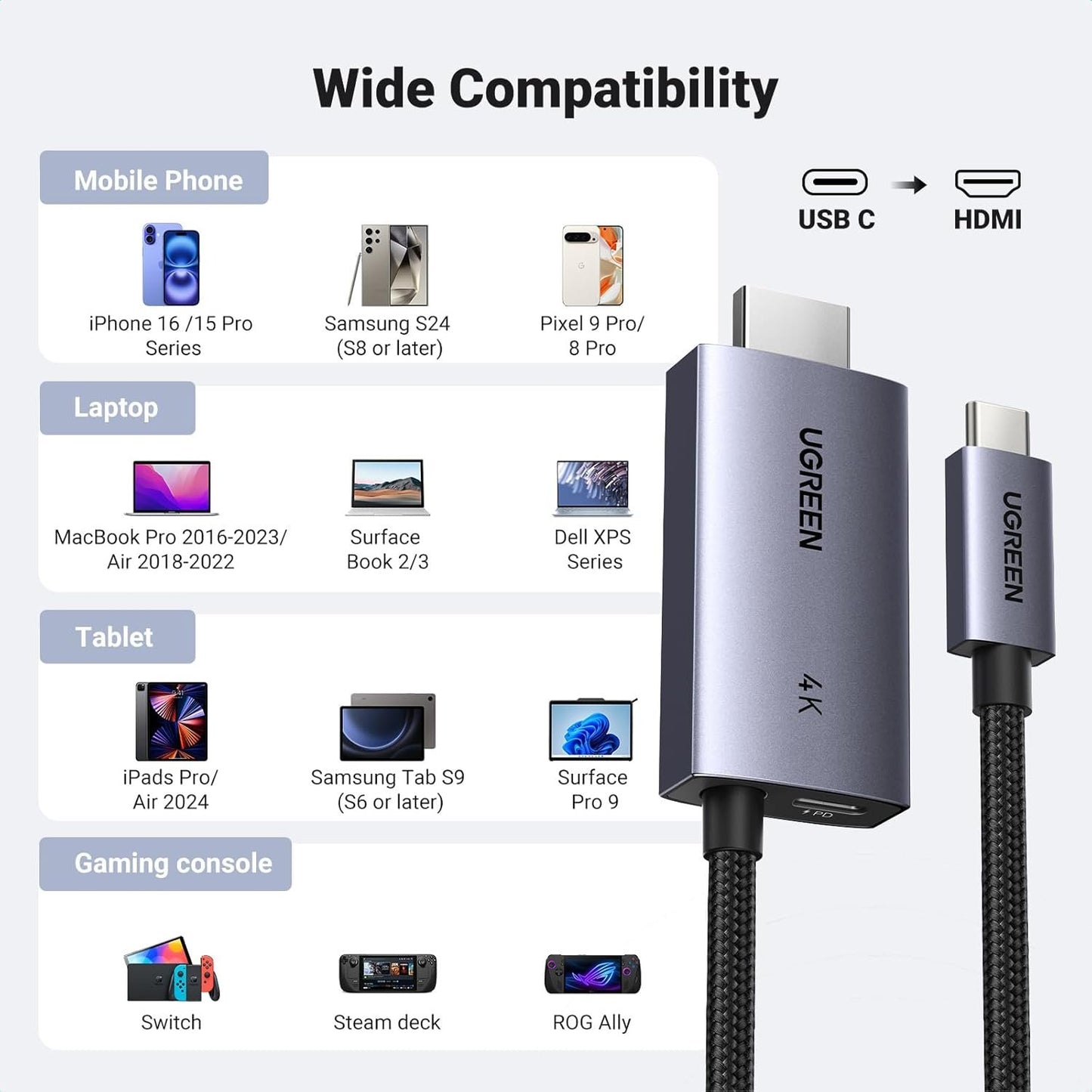 UGREEN 4K@60Hz Unidirectional USB C to HDMI Cable 2M with 100W PD Fast Charging Adapter 2-in-1 Thunderbolt Type C Compatible with iPhone 16 Pro Max, SteamDeck, MacBook, iPad, Galaxy S24, XPS