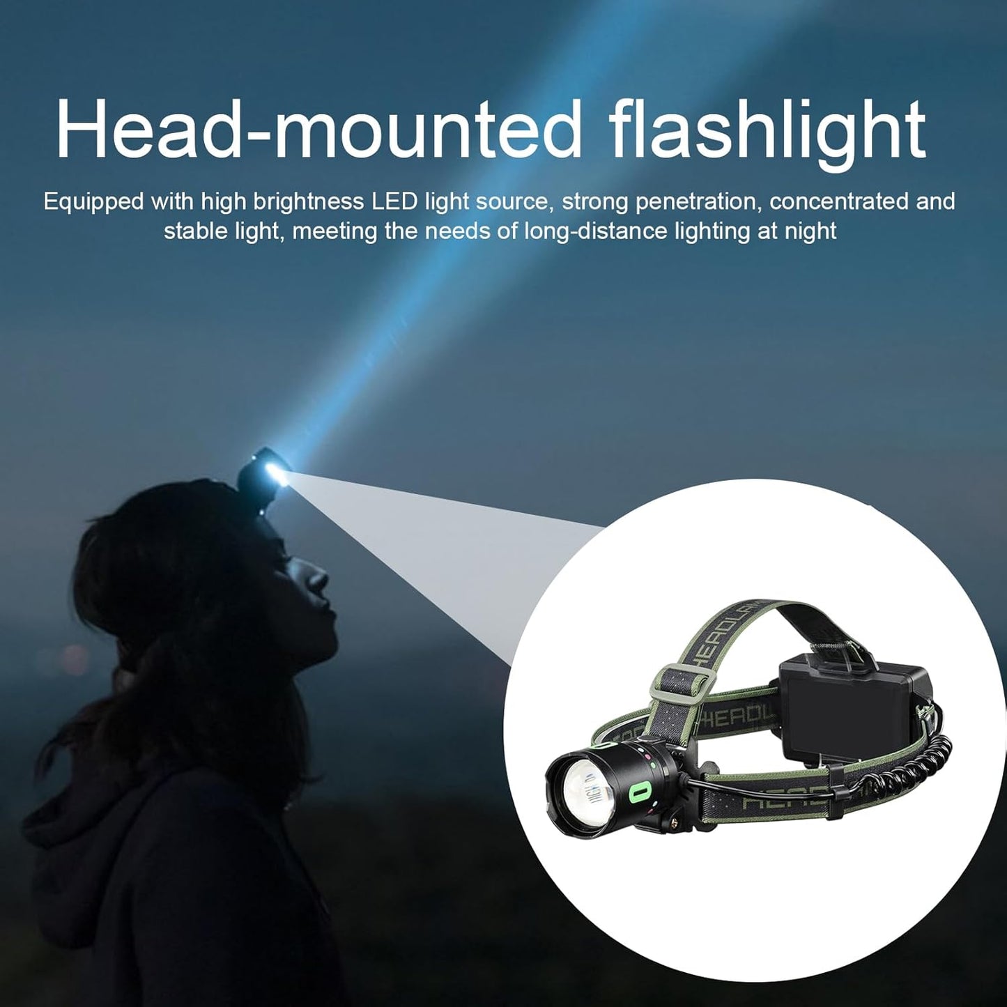 Generico Head Flashlight, Forehead Headlamp Light, 3.54x5.11x4.33 Inches Waterproof Bright Torch, 8 Lighting Modes, Safety Warning Feature for Adults, Fishing, Backpacking, Outdoor Walking