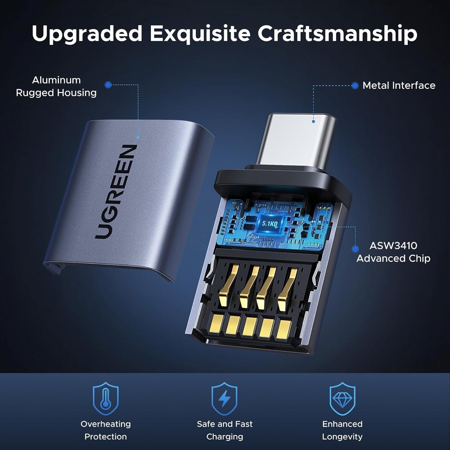 UGREEN 10Gbps USB C to USB Adapter 4 Pack, Aluminum Type C Male to Type A Female Adaptor Thunderbolt 4/3 OTG Converter Compatible with iPhone 15/16, MacBook Air/Pro, Mac mini, iPad, and More(Grey)