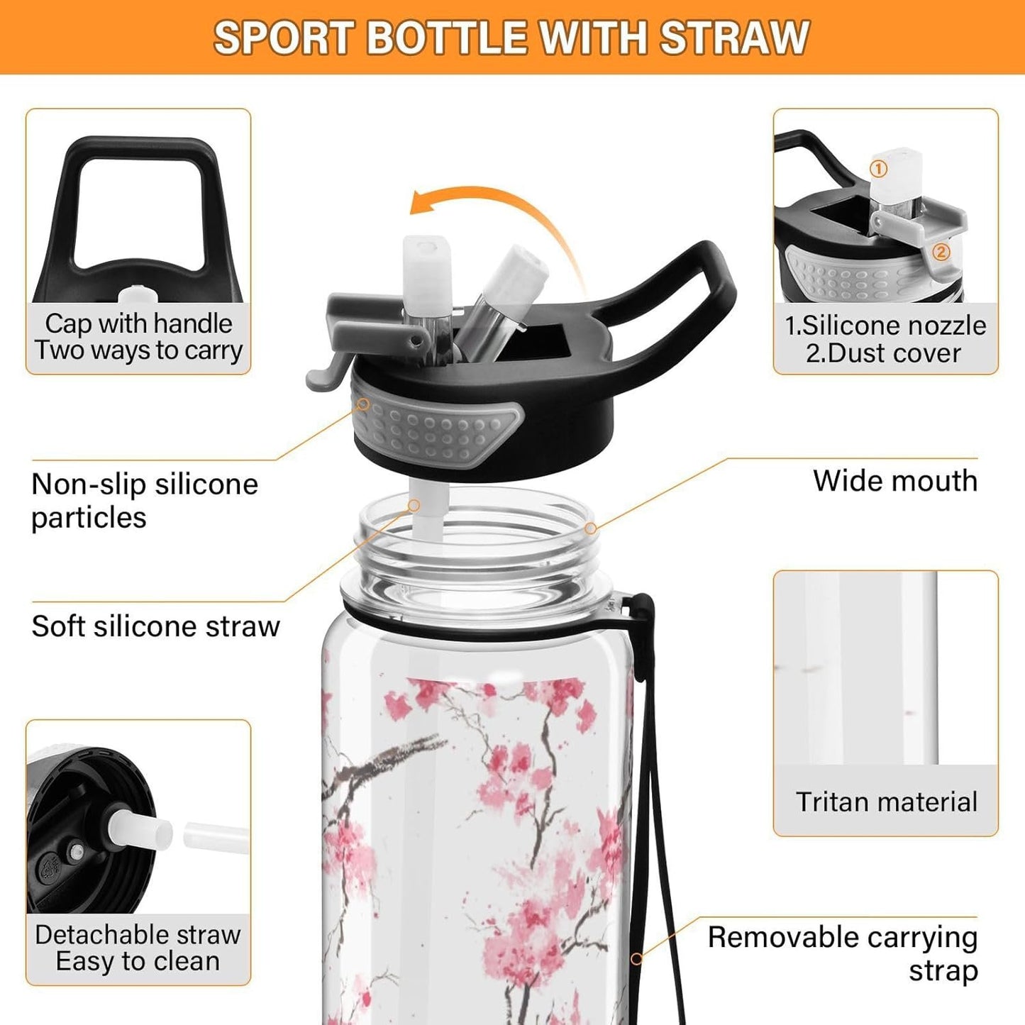 Blueangle 32oz Sakura Branches Sports Water Bottle with Straw, BPA Free Tritan Reusable Plastic Bottles for Gym and Outdoor（481）