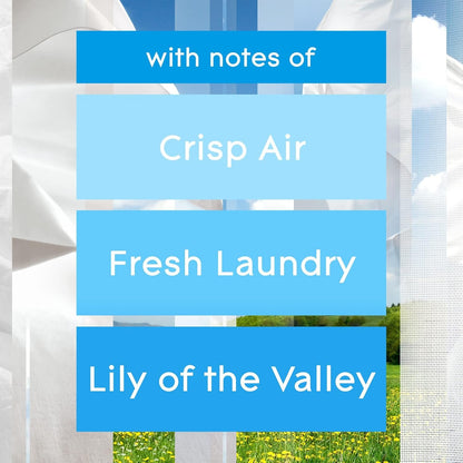 Glade PlugIns Air Freshener Starter Kit, Scented and Essential Oils for Home and Bathroom, Clean Linen, 2 Warmers and 6 Refills