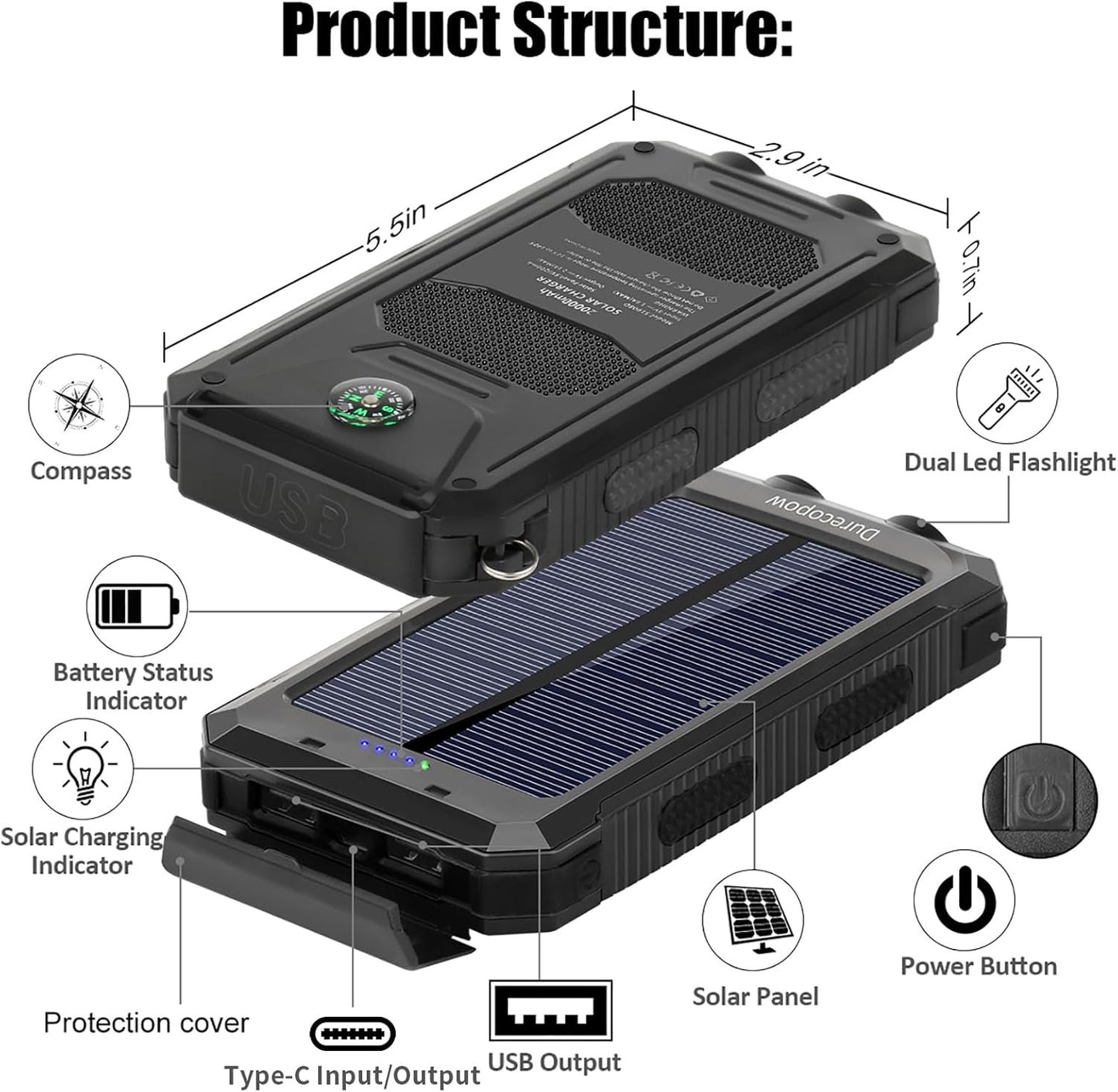 Solar Charger 20000mAh, Solar Power Bank Waterproof Portable Solar Phone Chargers Compatible with All Smartphone External Battery Pack with Dual 2 USB Port/LED Flashlights for Outdoor Camping(Blue)