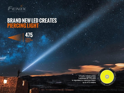 Fenix TK20R Version 2.0 3000 Lumen Rechargeable Tactical Flashlight ** Canadian Edition