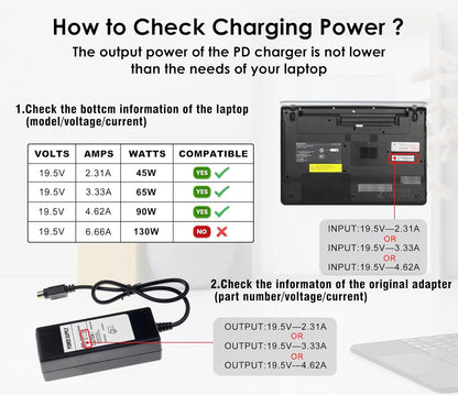 USB C to DC Adapters 10PCS Power Plug Kit, Universal Charger Supply 100W PD Power Cable & 5.5x2.1mm Round Barrel Jack for Sony Toshiba Samsung Acer Asus Lenovo Dell HP Laptop Charging Connector Tips