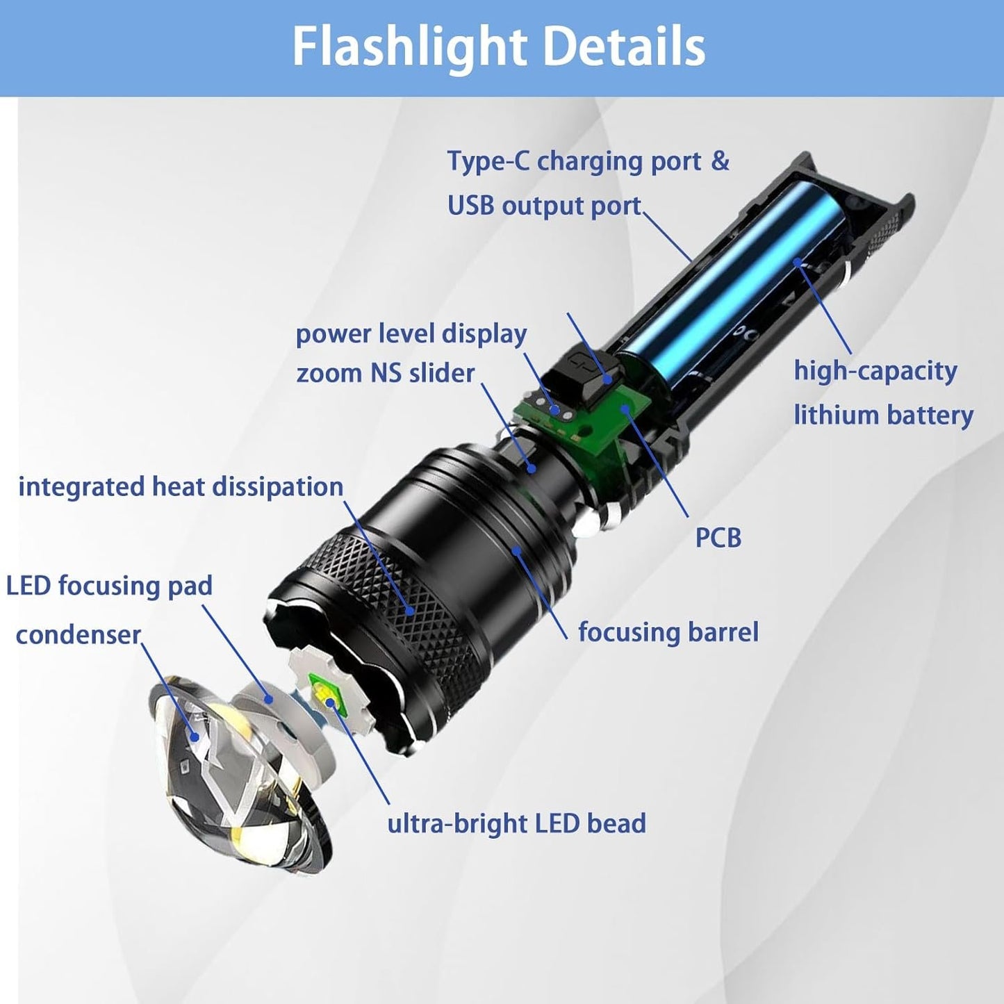 Rechargeable Flashlights 10000 High Lumens Super Bright Led Tactical Flashlight Battery Powered Handheld Flashlights, Waterproof, Zoomable, Long Range, Long Lasting, for Home Camping Emergency