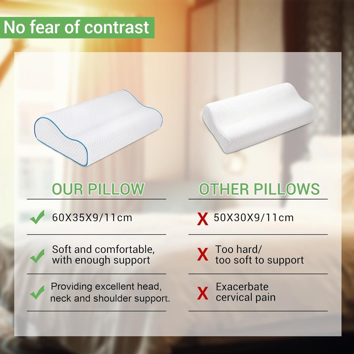 Memory Foam Pillows, Original Sleeping Pillows, Neck Support Pillows for Side and Back Sleepers, Ergonomic Neck Pillows for Sleeping