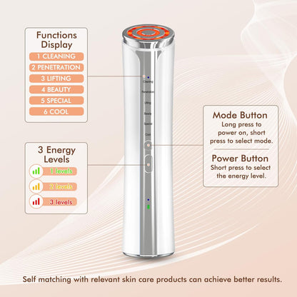 XCOZU Microcurrent Facial Device, Facial Massager, Skin Tightening Machine for Skin Care